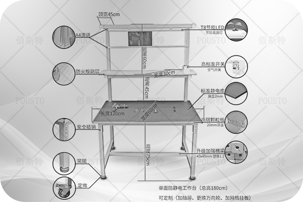 防靜電工作臺