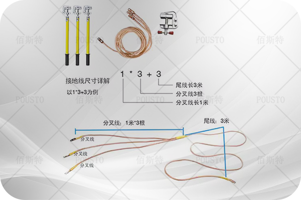 電阻質(zhì)量,引電地線